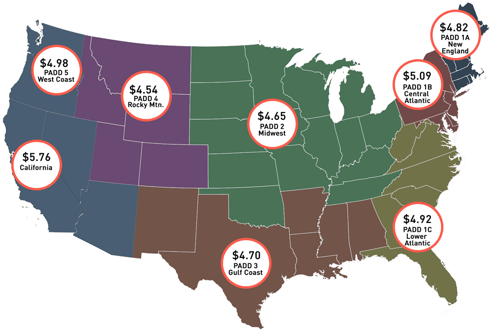 Average diesel fuel prices in the US as of March 7, 2022