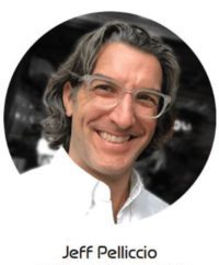 Allied insight is a full stack marketing agency that integrates your entire digital strategy into your business ecosystem and tech stack