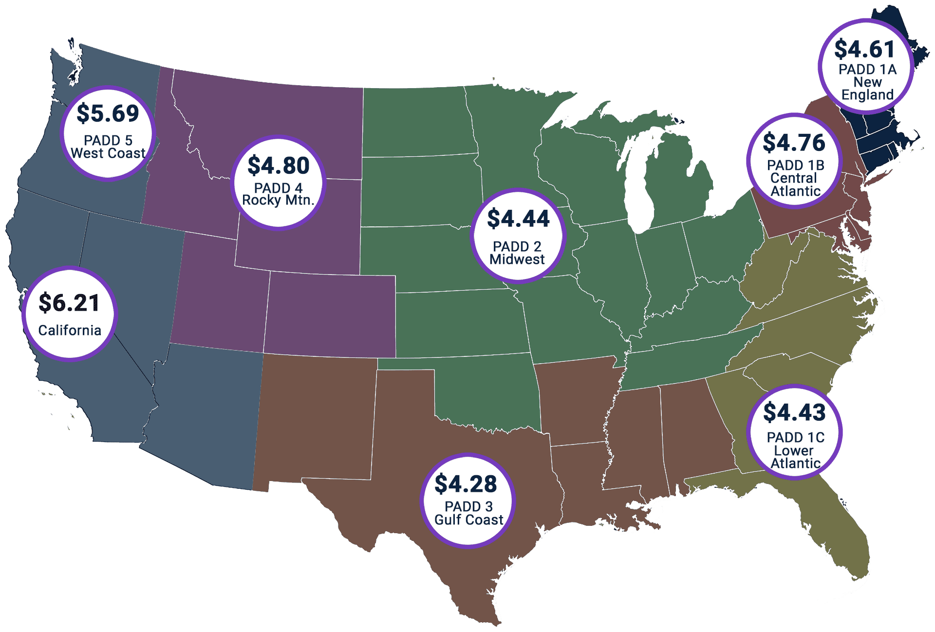 current-freight-rates-september-2023-scale-funding