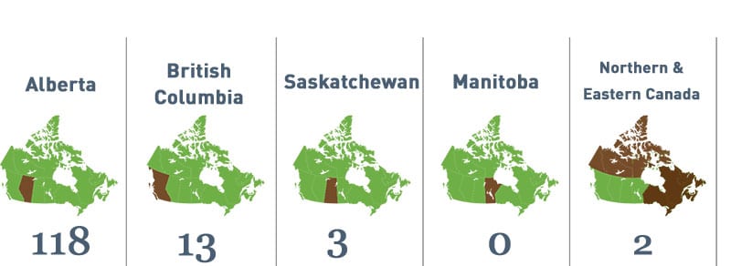 January 2018 canada drilling rigs
