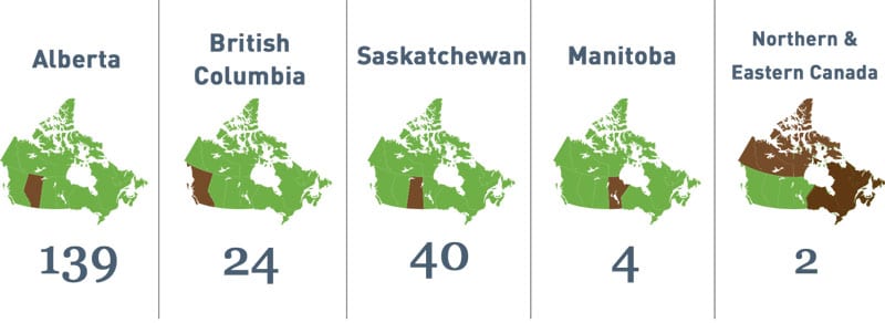 October 2017 active drilling rigs