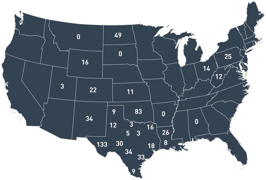 active drilling rigs January