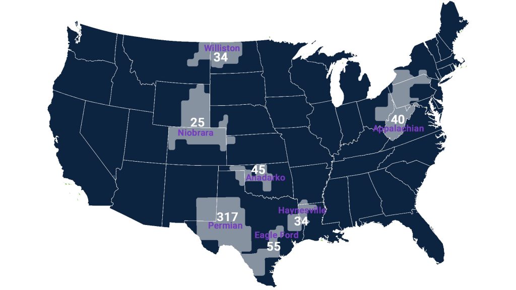Active Oil and Gas Drilling Rigs in the United States by Major Oil Shale as of April, 2024