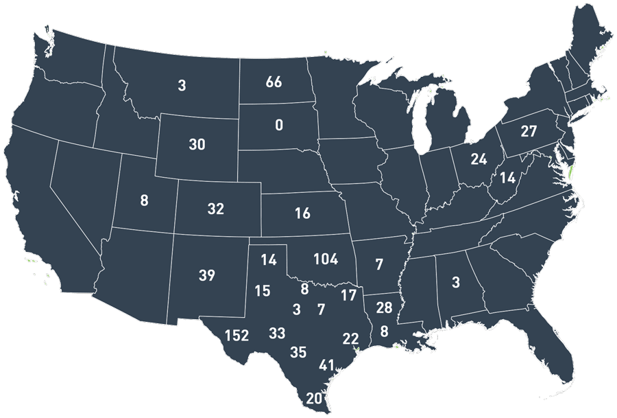 Active Drilling Rigs October 2015