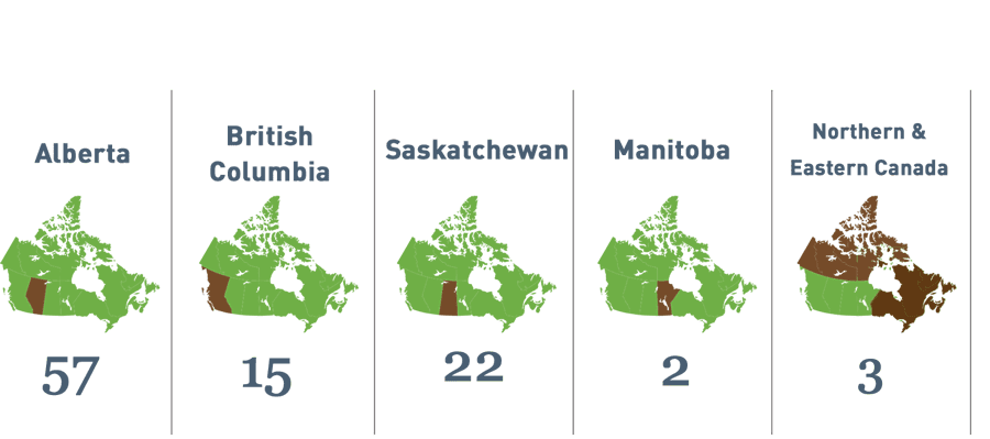 june 2017 active drilling rigs Canada