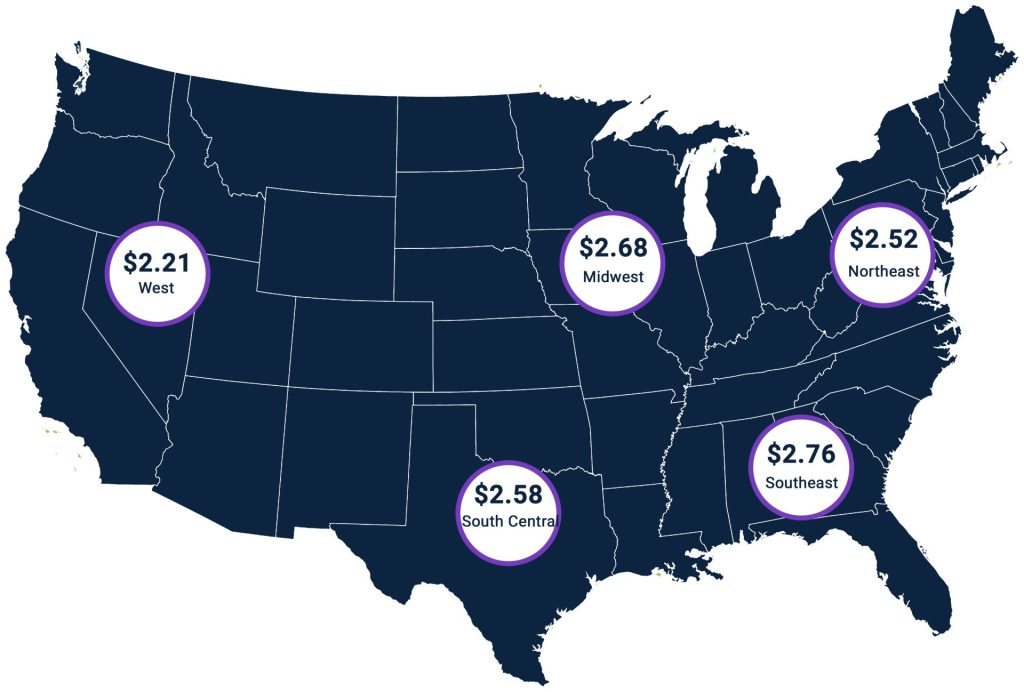 Average United States flatbed freight rates as of August 2024