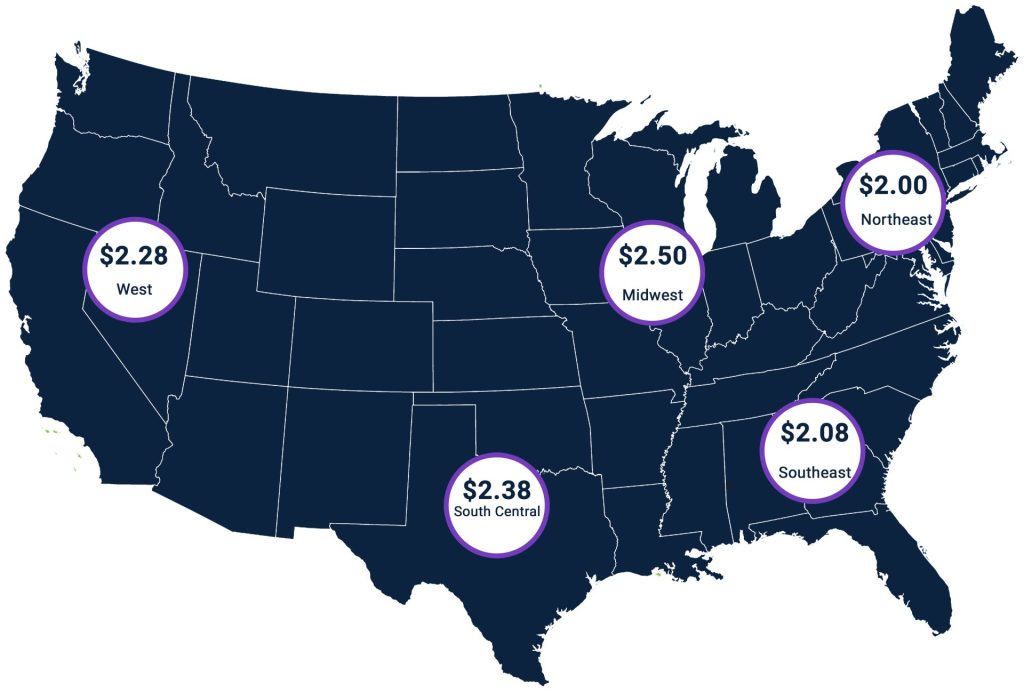 Average United States reefer freight rates as of August 2024