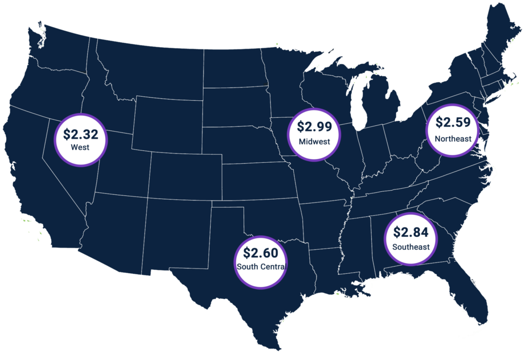 Average United States flatbed freight rates as of August 2024